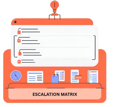 Escalation Scheduler