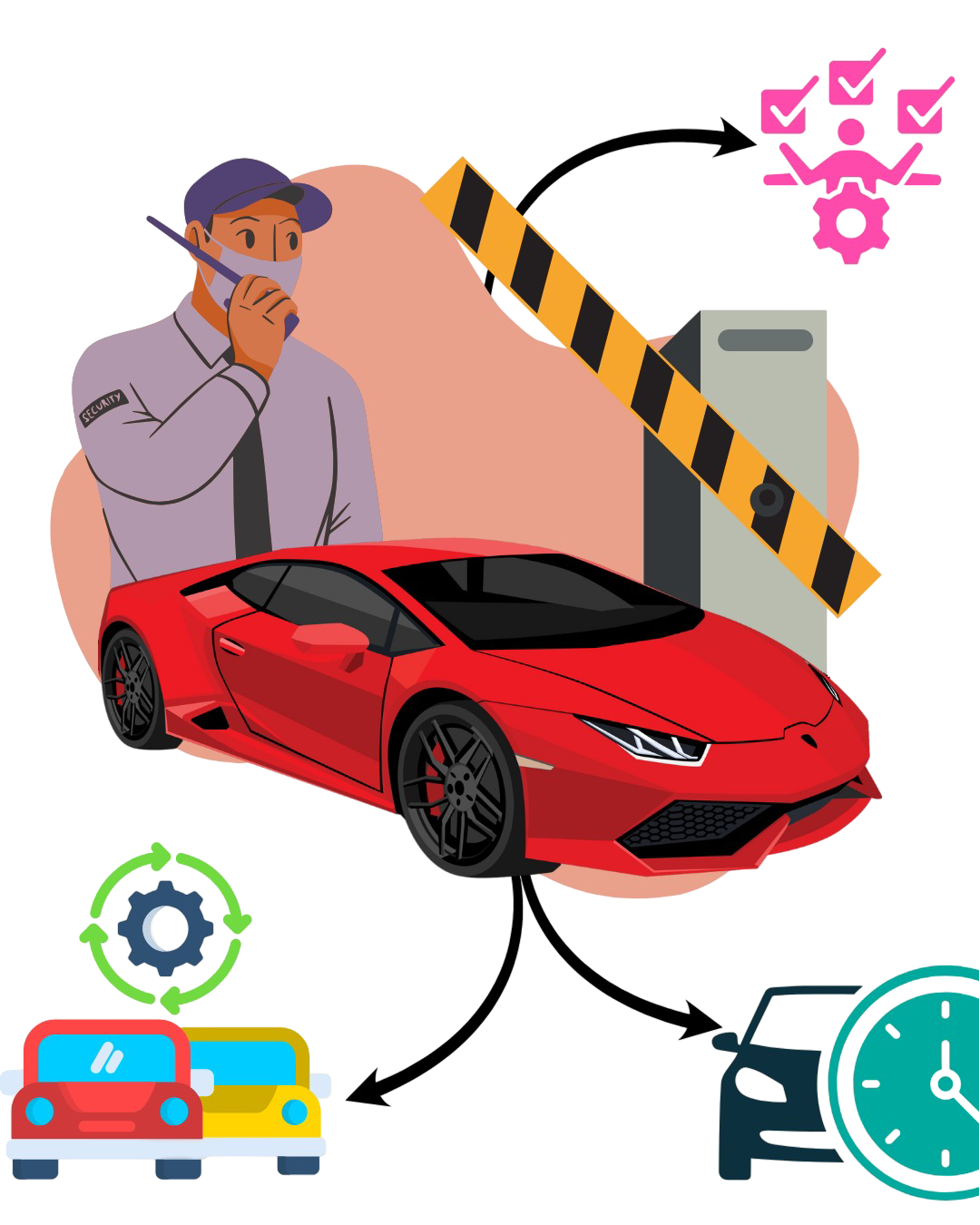 Smart Meter Device